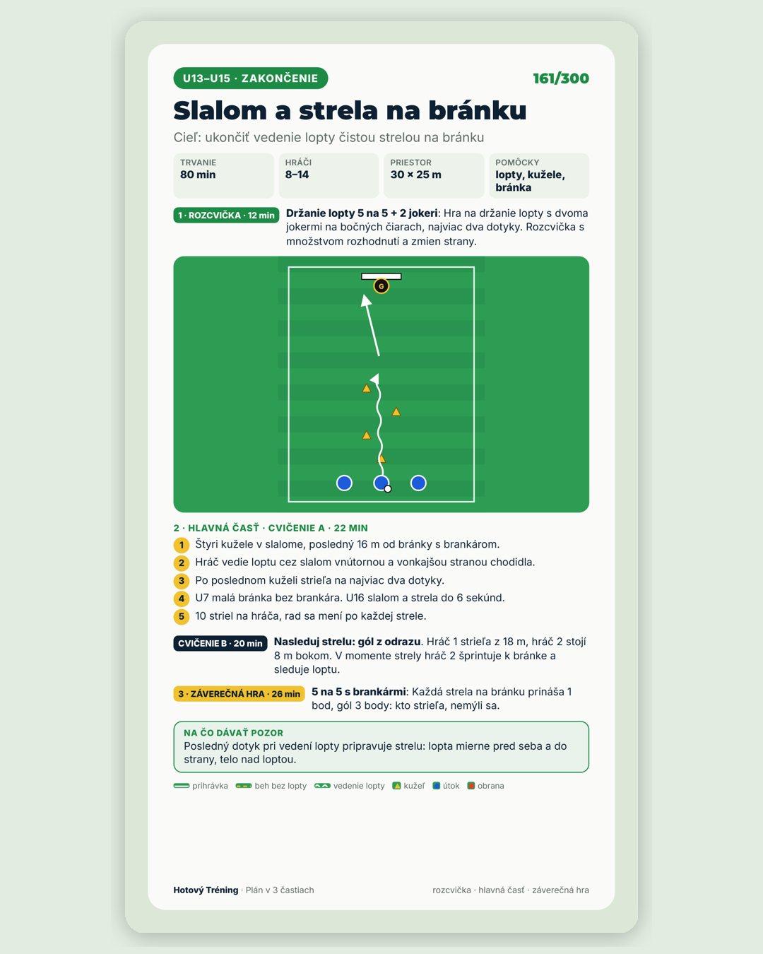Hotový Tréning · 3