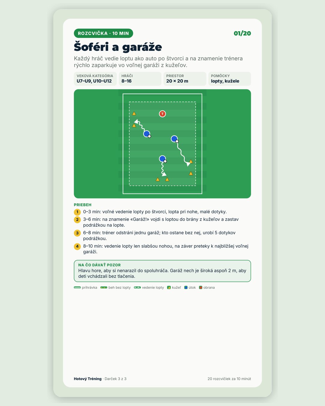 U10–U12 · 1 na 1
